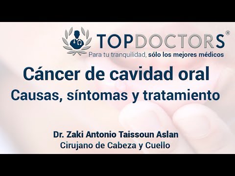 Vídeo: Papel Potencial De CircPVT1 Como Factor Proliferativo Y Objetivo De Tratamiento En El Carcinoma Esofágico