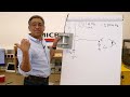 How to Calibrate a High Frequency Current Clamp and create its Transfer Impedance Zt