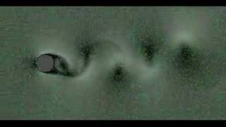 vortex street with particles