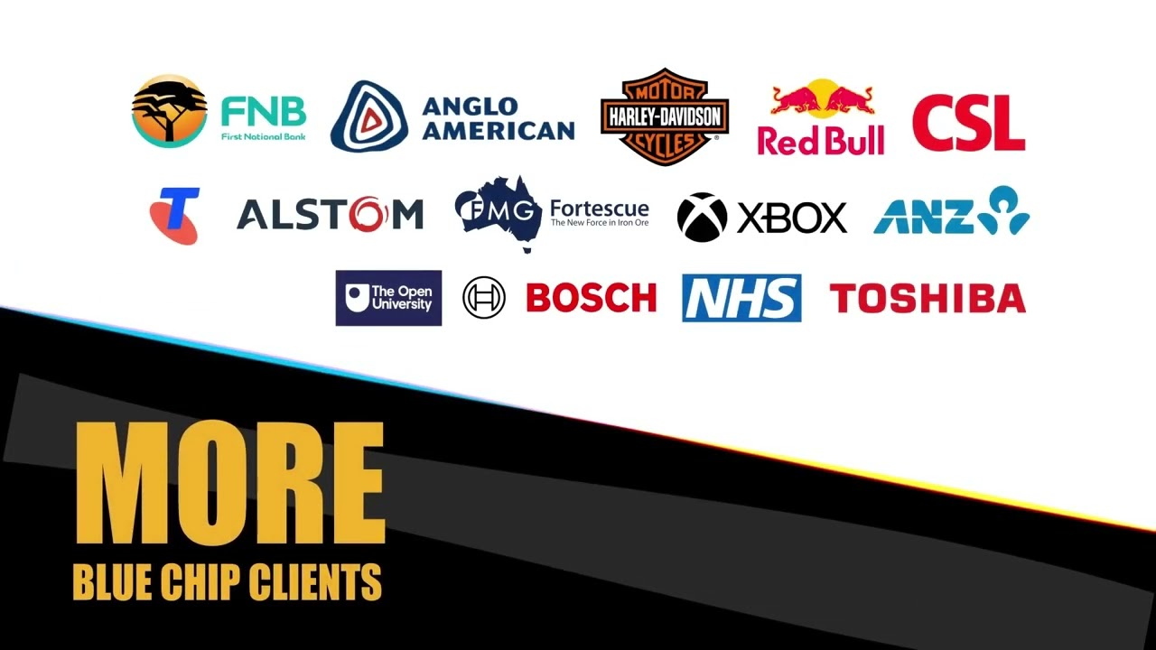 Why Choose Fast Forward Marketing as your Premium Digital Agency in South Africa