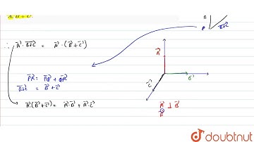 If ` vec A, vec B and vec C` are mutually perpendicular vectors, then find the value of `