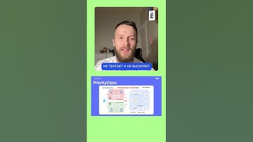 PriorityClass: спасение для ваших подов! #слёрм #shorts #kubernetes #k8s