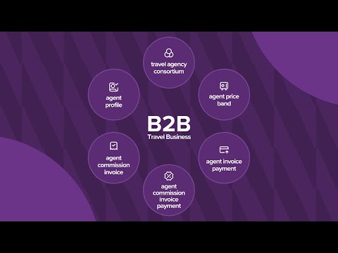 Discover the Power of moonstride - Your Ultimate B2B Travel Companion! - video from moonstride