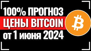 100% БИТКОИН ПРОГНОЗ! Криптовалюта Bitcoin. Крипто новости. Трейдинг. Технический анализ. Инвестиции