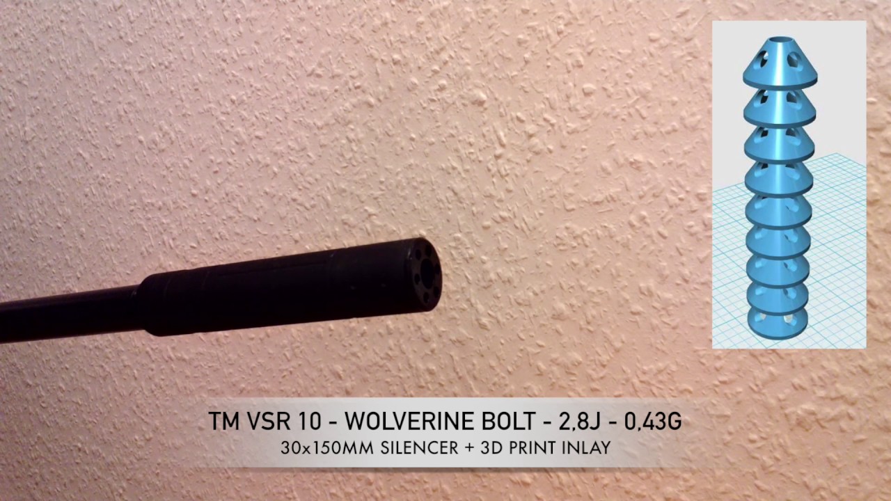 Airsoft Suppressor Test - Silencer