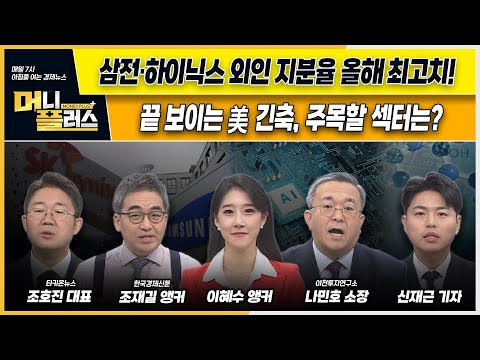 ㅣ바이오주 연이은 상승세ㅣ사상 첫 미술품 <strong>조각투자</strong> 청약ㅣ이슈N전략ㅣ머니플러스