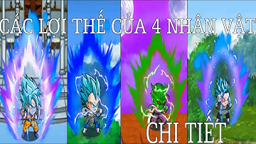 [Gọi Rồng Online]Phân tích Các Nhân Vật Trong Gọi Rồng Online✓