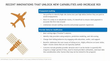 The State of Payment Integrity Solutions