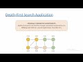 Depth first search application | AI and Meta-Heuristics (Combinatorial Optimization) Python
