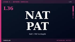Static NAT, dynamic NAT, PAT — translation explained | Networking #36