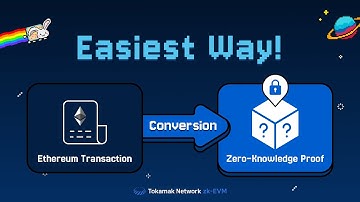 How to turn your Ethereum transaction into a zero-knowledge proof?