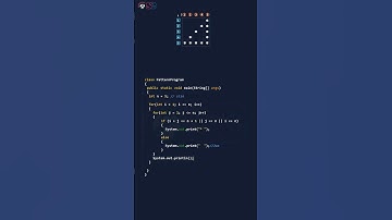 Triangle pattern program in Java  - Code pattern in less than 60 seconds #shorts #patternshorts
