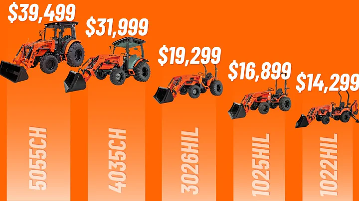 ALL NEW 2025 Bad Boy TRACTOR Line Up
