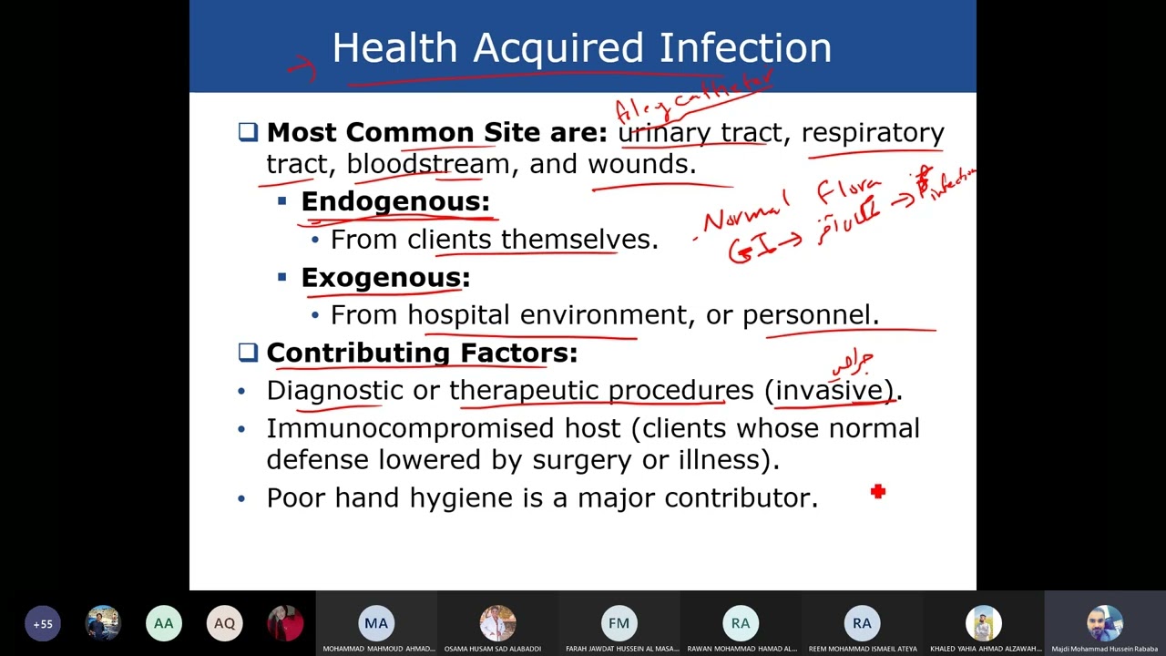 Fundamentals of Nursing - Lecture 11: Asepsis  (Part 1)