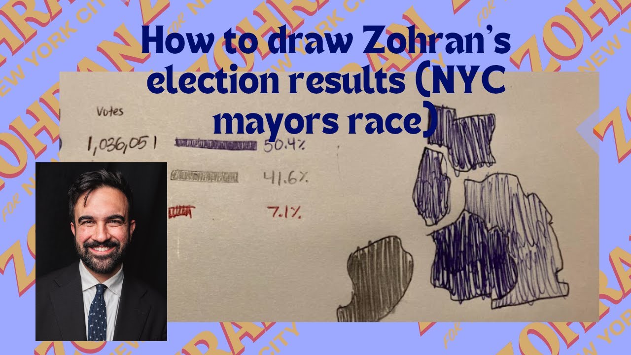 Как нарисовать результаты выборов Зохрана Мамдани (выборы мэра Нью-Йорка 2025 года)