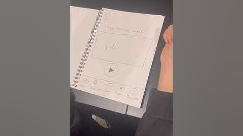 Paper Prototype and Usability Report