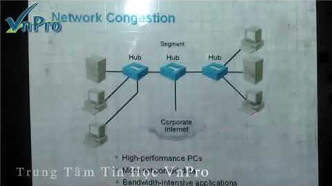 34 Bài giảng CCNA 10   Bài Giảng học cơ bản Switch   Phần 1