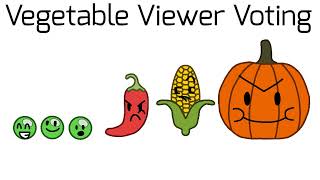 Fruit and Vegetable VV But Look like Different