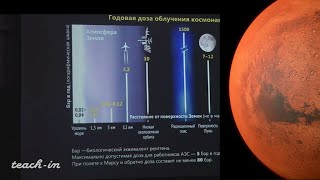 Владимир Сурдин: Почему Опасно Лететь На Марс?