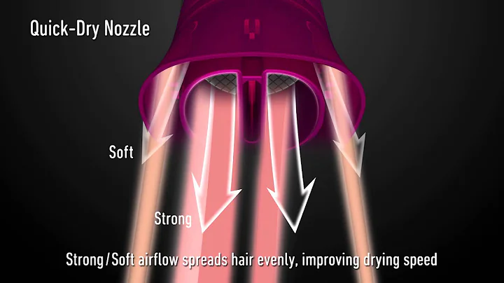 Panasonic Hair dryer and Straightener with nanoe