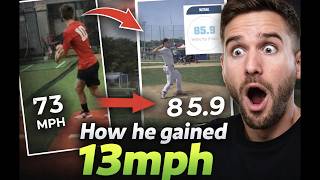 How Our Remote Athlete Gained 13Mph