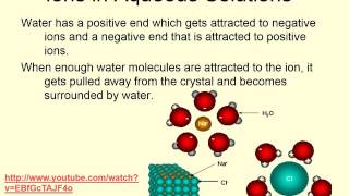 Chapter 4 chemical reactions slides 1 30