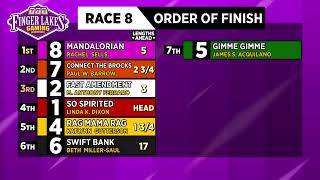 7/6/2026 Finger Lakes Racetrack (up to 10 second delay)