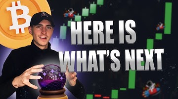 HERE IS THE NEXT MOVE ON BITCOIN | BTC Elliott Waves Technical Analysis