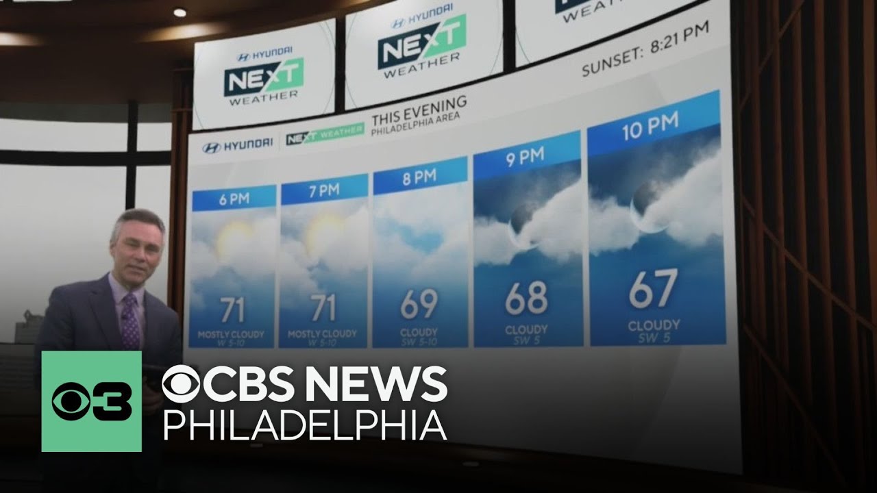 Cloudy Thursday night in Philadelphia region, tracking storms for the ...
