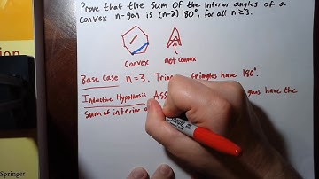 Sum of the Interior Angles of a Convex n-gon