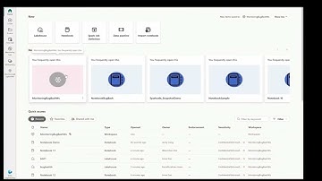 Fabric Apache Spark Jobs Monitoring #shorts