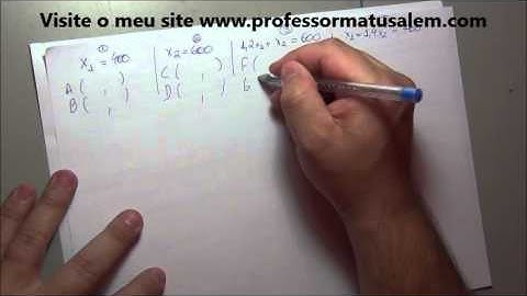 PO   2   resolução gráfica de problemas de prog linear   exercício resol 14