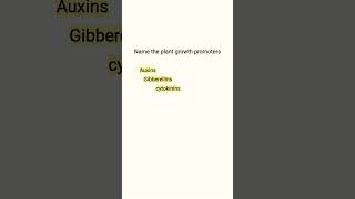 Plant Hormonesbiology Class10 General Science