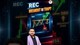 REC 380 पर Big Decision Coming #rec #stockmarket #intraday