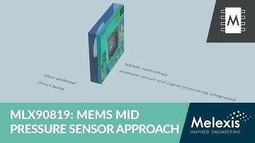 Pioneering Use of MEMS in Mid-Range Pressure Sensing Applications (MLX90819)
