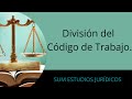 División del Código de Trabajo Guatemalteco