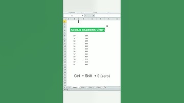 Column Hide/Unhide - Shortcut key
