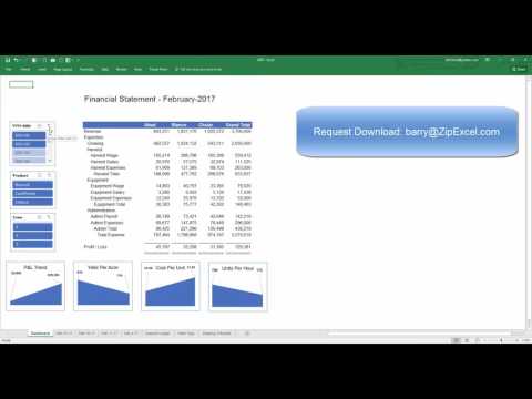 Power BI - ADP Payroll Integration