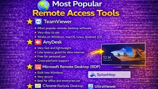 Most Popular Remote Access Tools | Top Remote Desktop Software You Should Know