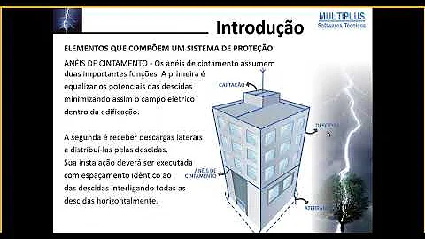 Como projetar o SPDA?
