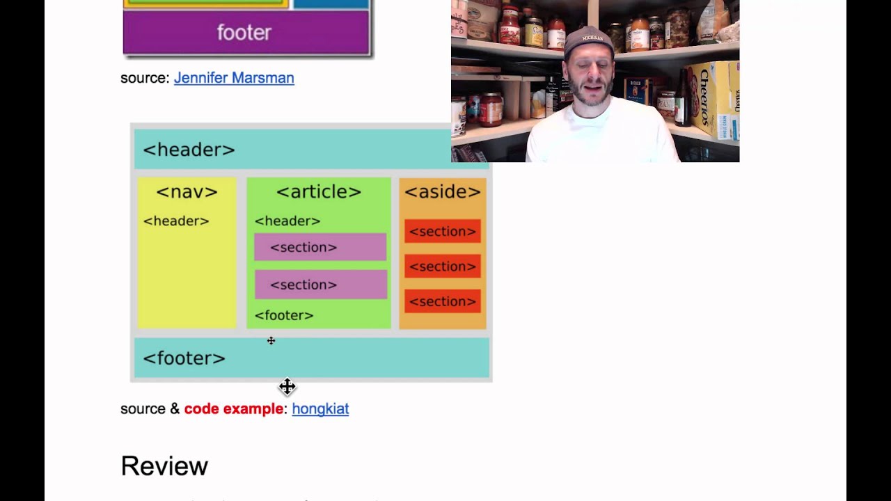 48 hands on programming logic and design pdf