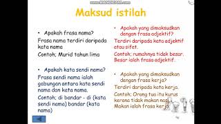 KATA PEMBENAR & KATA NAFI