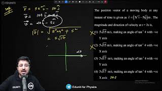 The position vector of a moving body at any instant of time is given as  r = (5 t2i − 5 tj) m. The
