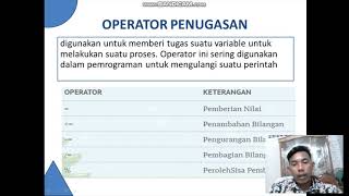 Penjelasan Tipe Data, Variabel, dan Operator