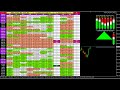 2020-09-30 Daily Private Forex Signals 500 Pips Make Money ...