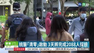 桃醫轉院病患肺炎死 法醫採檢呈陰性|華視新聞 20210203