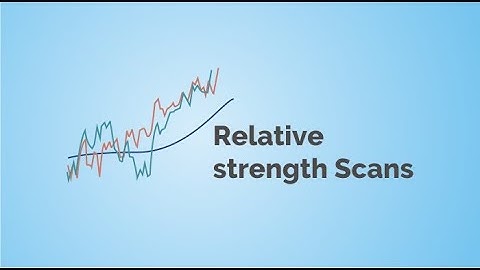 Lựa chọn Cổ Phiếu Dẫn đầu - Theo Dấu Dòng tiền lớn với chỉ số sức mạnh giá RS