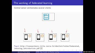 Federated Learning | Data Analytic and Machine Learning [EN]