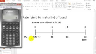 BA II Plus Rate or ytm on bond