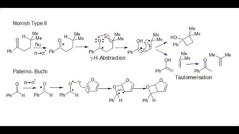 Photochemistry: Norrish Type II
